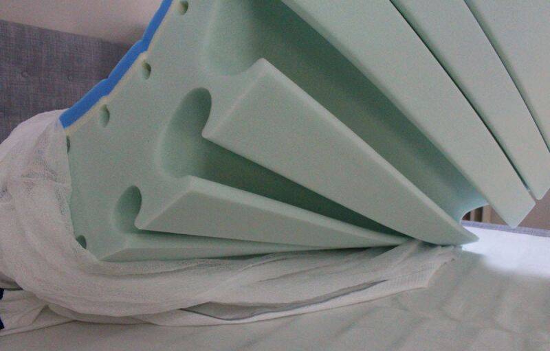 Cold foam mattress with contour zones